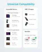 Anker Cable 322 USB-C to USB-C Cable 60W 3ft - Black | A81F5H11 - Image 4