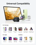 Anker 312 Charger (Ace, 25W) - Image 2