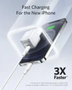 Anker B2149P23 Ultra Fast Charging 20W - Image 2