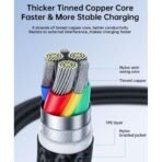 JOY ROOM S-A11 Surpass Series 30W Fast Charging Data Cable (Type-C to Lightning) 1.2m - Black - Image 5