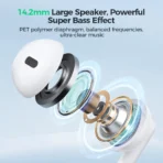 JR-EW01 3.5MM Wired Series Half In-Ear Wired Earphones white/black - Image 5