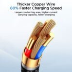 JOY ROOM SA32-CL3 - JOYROOM - Type-C To Lightning - 30W- 1m Cable - Black - Image 7