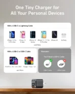 Anker 511 Charger - Image 3