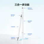 JR-BP561 3-in-1 Magnetic Passive Capacitive Stylus Pen - Image 2