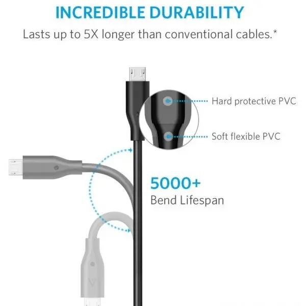Anker Micro USB Cable 3ft - A8132H12